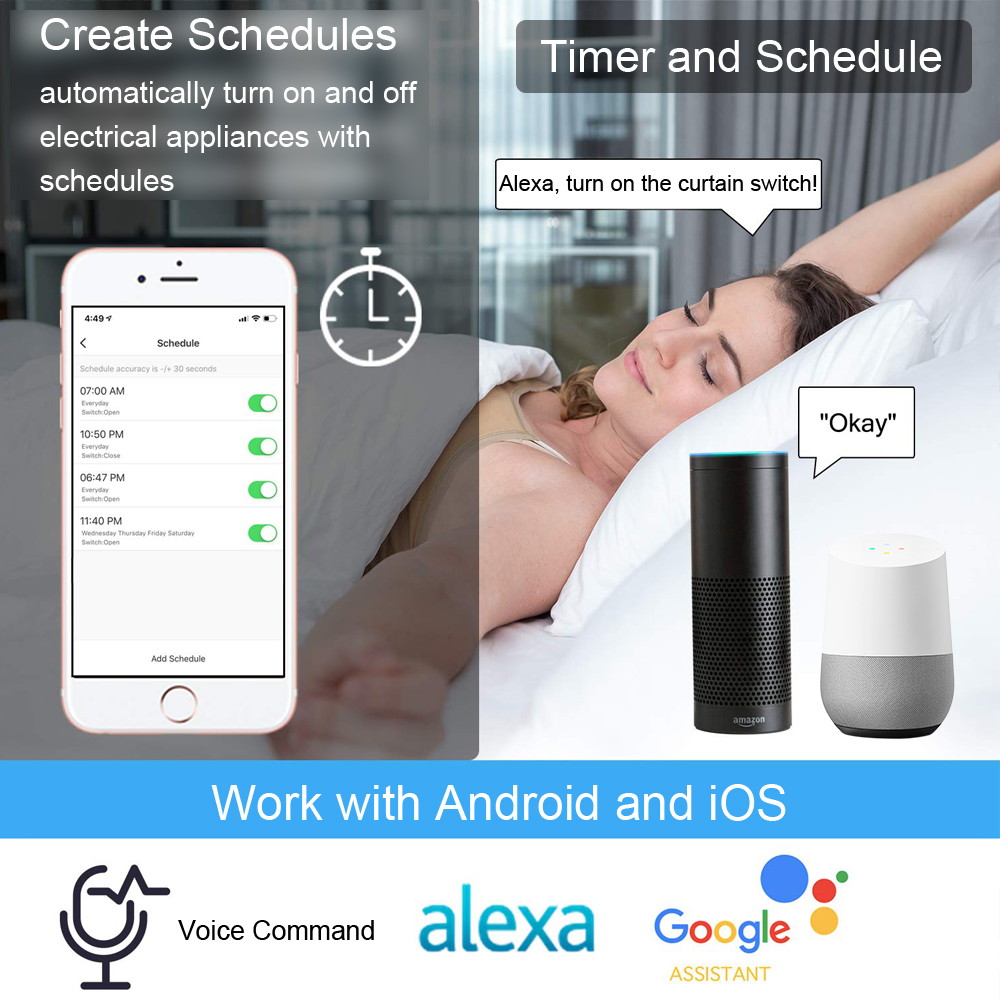 Tuya Smart Life EU WiFi Roller - Universal Remote Smart Home review and price