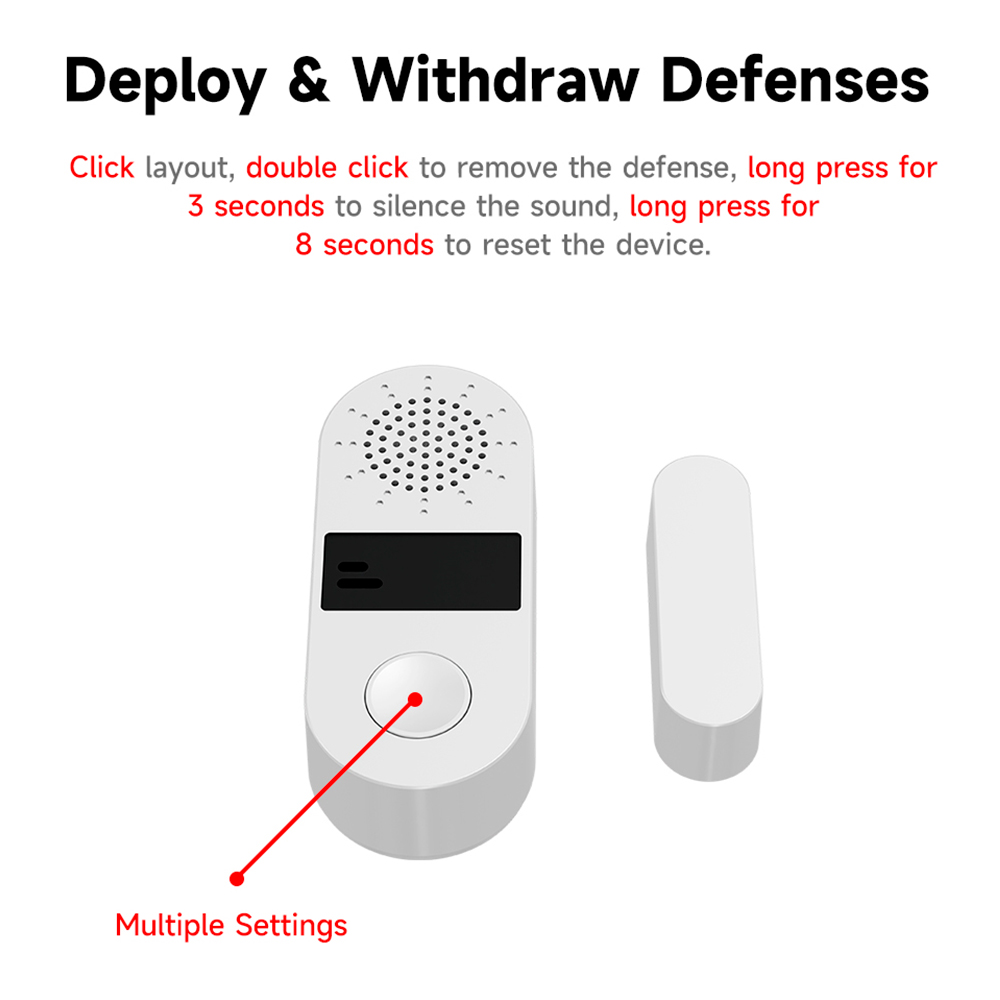 Tuya Zigbee Wireless Door Wind - Wireless Door Sensor review and price