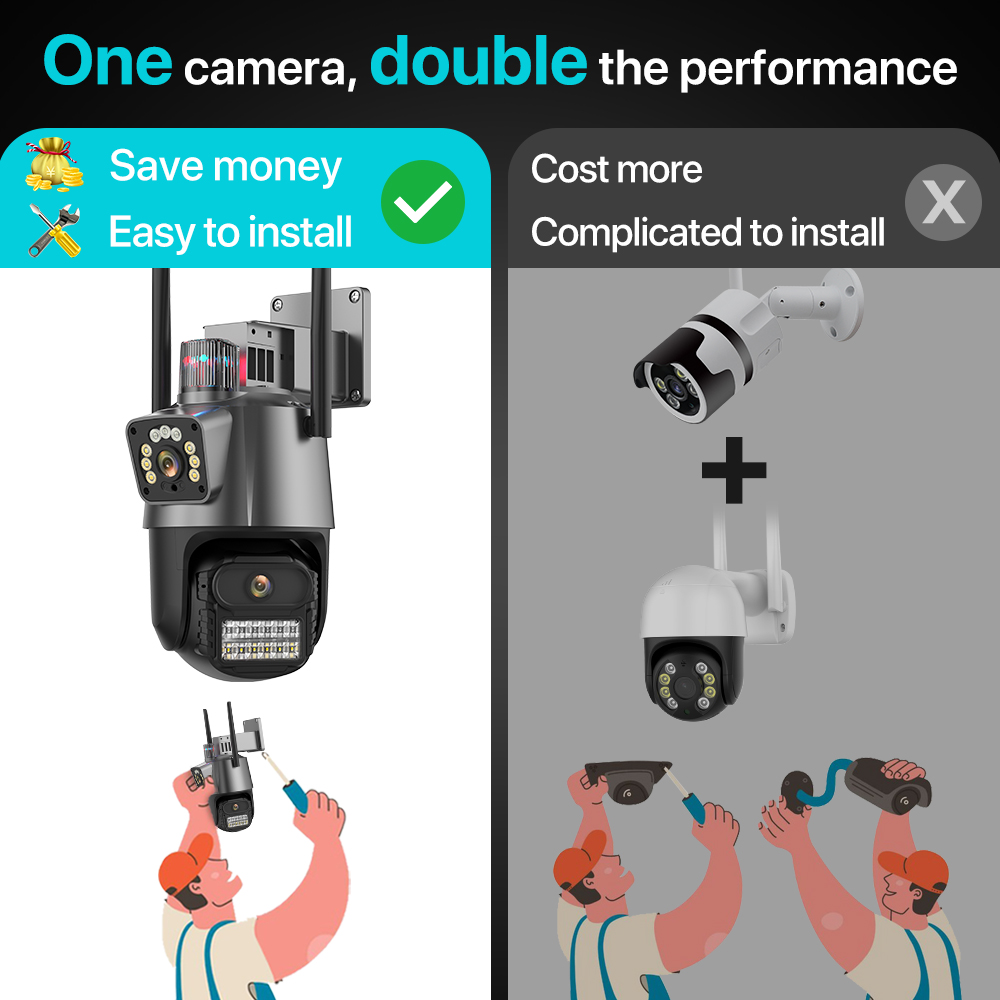 Outdoor Wifi PTZ Camera 4K 8MP - Smart Home Camera Ezviz review and price