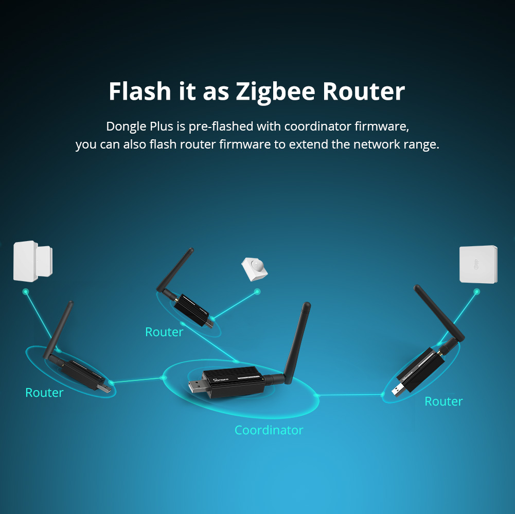 SONOFF ZBDongle-E Zigbee 3.0 U - Smart Home Plus review and price