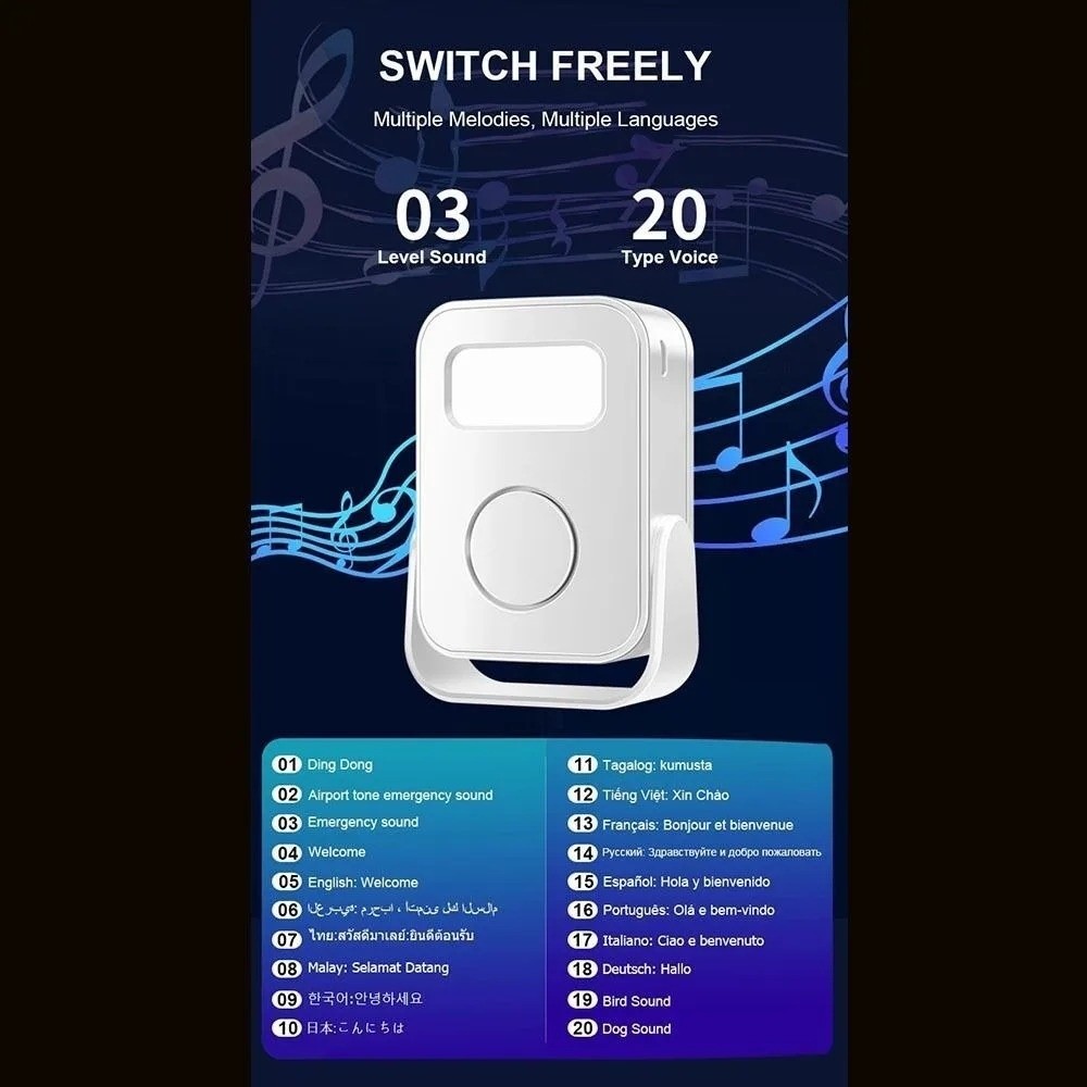 Infrared Sensor Intelligent We - Wireless Door Sensor review and price