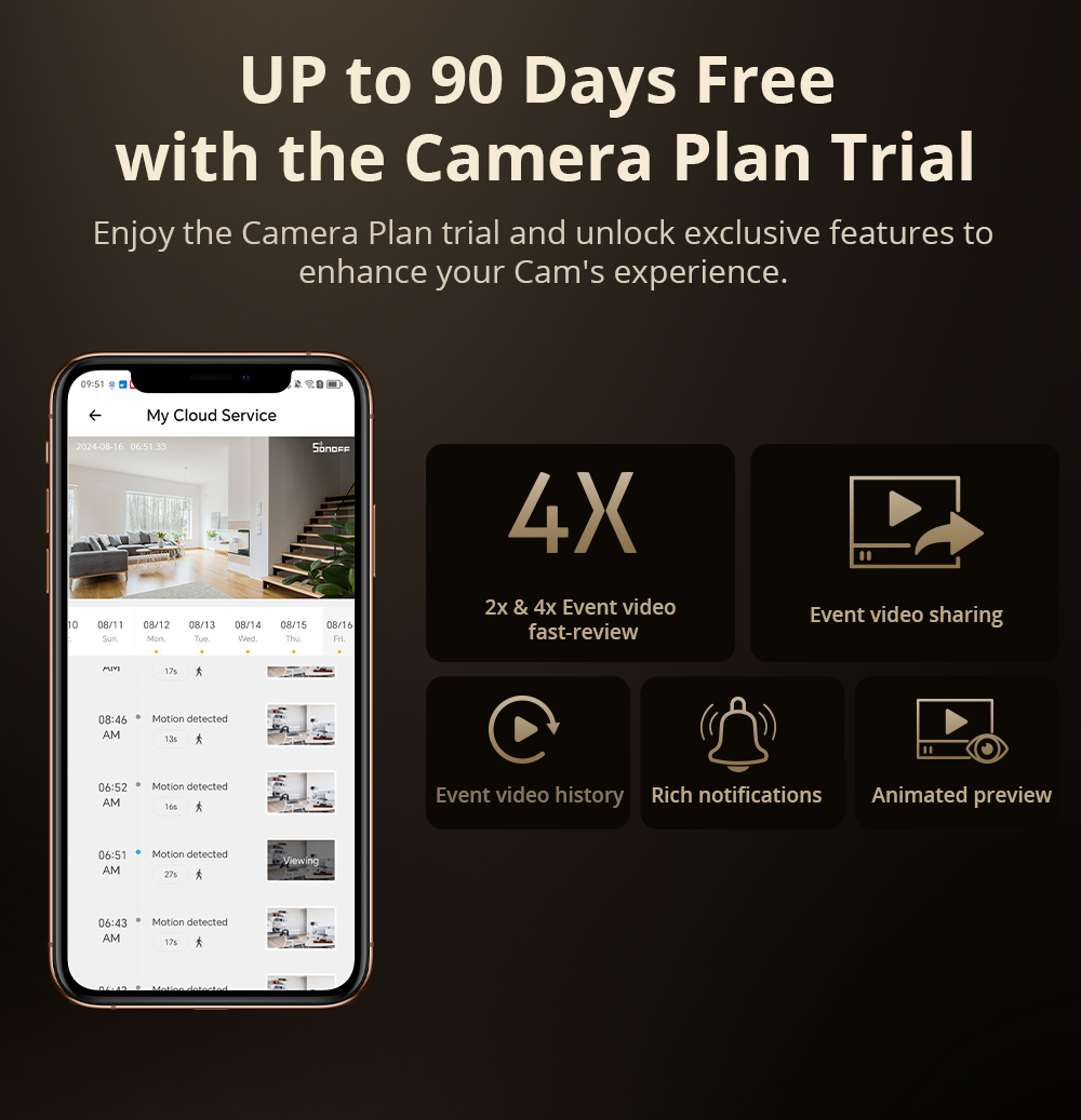 SONOFF CAM Slim Gen2 WiFi Smar - Smart Home Video review and price