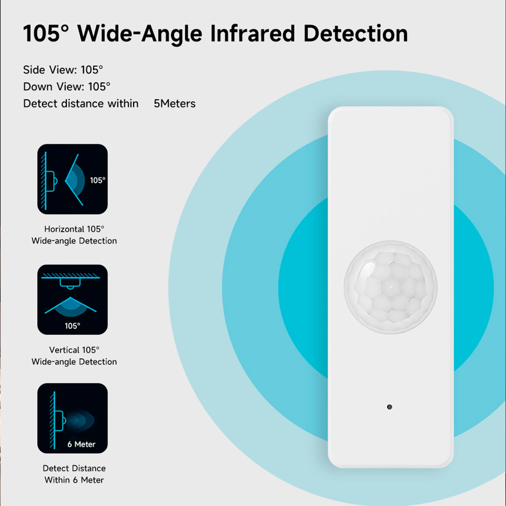 Tuya WiFi Zigbee PIR Motion Se - Smart Home Wiser review and price